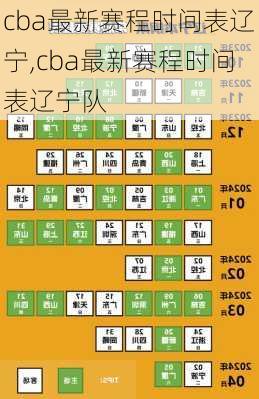 cba最新赛程时间表辽宁,cba最新赛程时间表辽宁队