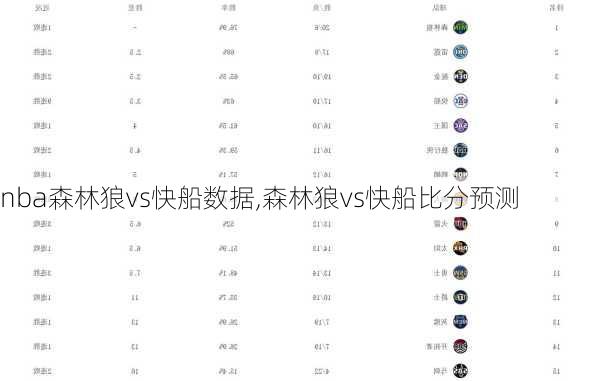 nba森林狼vs快船数据,森林狼vs快船比分预测