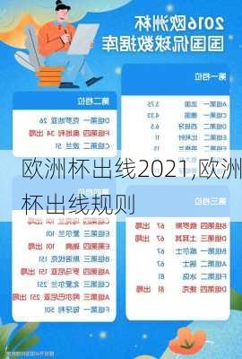 欧洲杯出线2021,欧洲杯出线规则