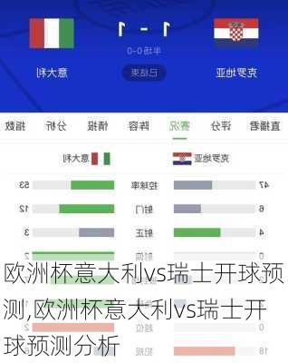 欧洲杯意大利vs瑞士开球预测,欧洲杯意大利vs瑞士开球预测分析