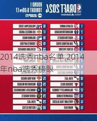 2014选秀nba名单,2014年nba选秀榜眼