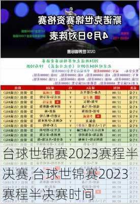 台球世锦赛2023赛程半决赛,台球世锦赛2023赛程半决赛时间