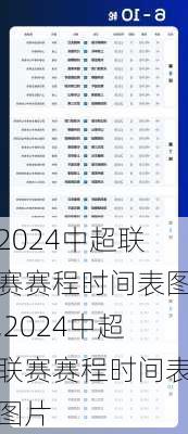 2024中超联赛赛程时间表图,2024中超联赛赛程时间表图片