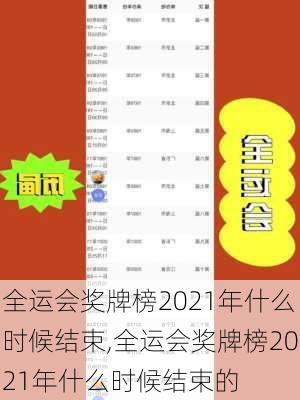 全运会奖牌榜2021年什么时候结束,全运会奖牌榜2021年什么时候结束的