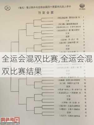 全运会混双比赛,全运会混双比赛结果