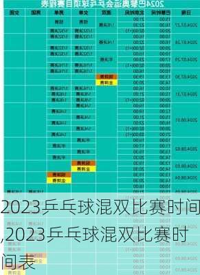 2023乒乓球混双比赛时间,2023乒乓球混双比赛时间表