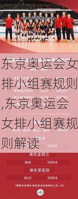 东京奥运会女排小组赛规则,东京奥运会女排小组赛规则解读