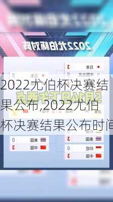 2022尤伯杯决赛结果公布,2022尤伯杯决赛结果公布时间