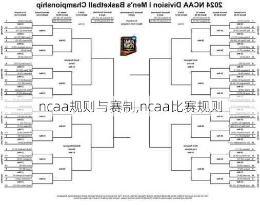 ncaa规则与赛制,ncaa比赛规则