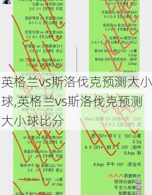 英格兰vs斯洛伐克预测大小球,英格兰vs斯洛伐克预测大小球比分