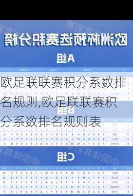 欧足联联赛积分系数排名规则,欧足联联赛积分系数排名规则表