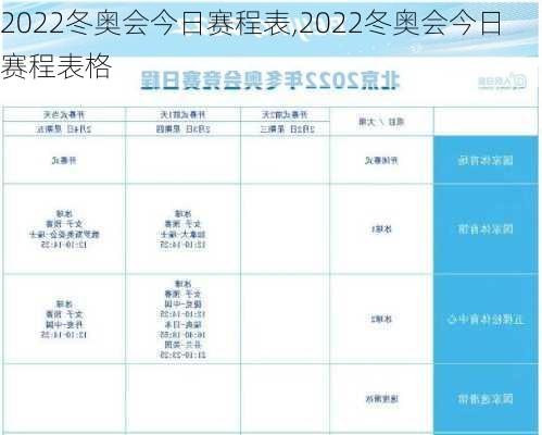 2022冬奥会今日赛程表,2022冬奥会今日赛程表格