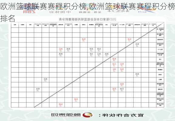 欧洲篮球联赛赛程积分榜,欧洲篮球联赛赛程积分榜排名