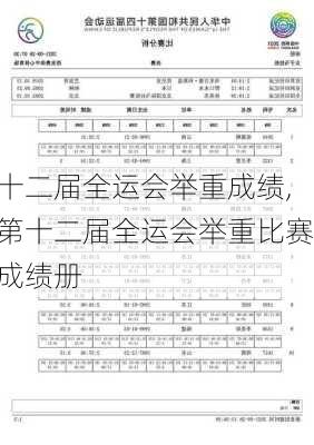 十二届全运会举重成绩,第十二届全运会举重比赛成绩册