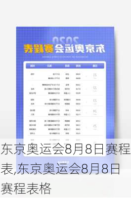 东京奥运会8月8日赛程表,东京奥运会8月8日赛程表格