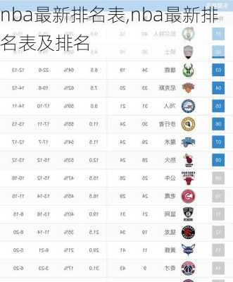 nba最新排名表,nba最新排名表及排名