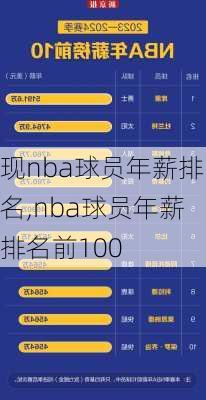 现nba球员年薪排名,nba球员年薪排名前100