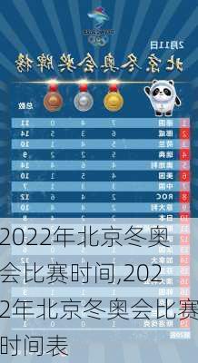 2022年北京冬奥会比赛时间,2022年北京冬奥会比赛时间表