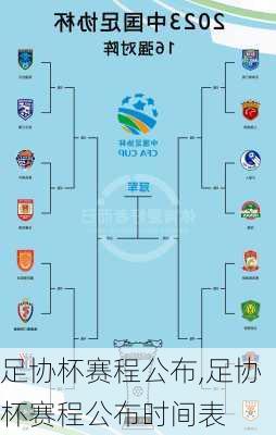 足协杯赛程公布,足协杯赛程公布时间表