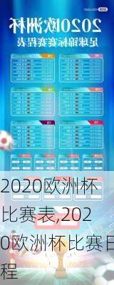 2020欧洲杯比赛表,2020欧洲杯比赛日程