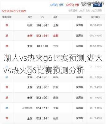 湖人vs热火g6比赛预测,湖人vs热火g6比赛预测分析