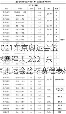 2021东京奥运会篮球赛程表,2021东京奥运会篮球赛程表格