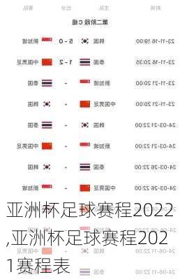 亚洲杯足球赛程2022,亚洲杯足球赛程2021赛程表