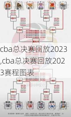 cba总决赛回放2023,cba总决赛回放2023赛程图表