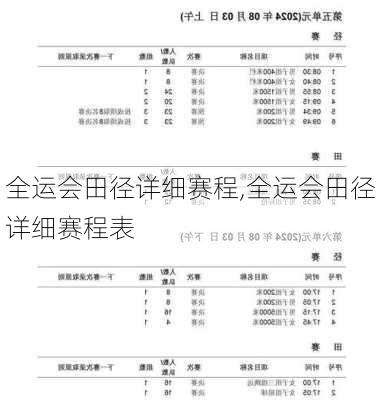 全运会田径详细赛程,全运会田径详细赛程表