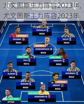 尤文图斯主力阵容2023年,尤文图斯主力阵容2023年