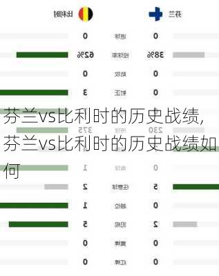 芬兰vs比利时的历史战绩,芬兰vs比利时的历史战绩如何