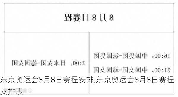 东京奥运会8月8日赛程安排,东京奥运会8月8日赛程安排表