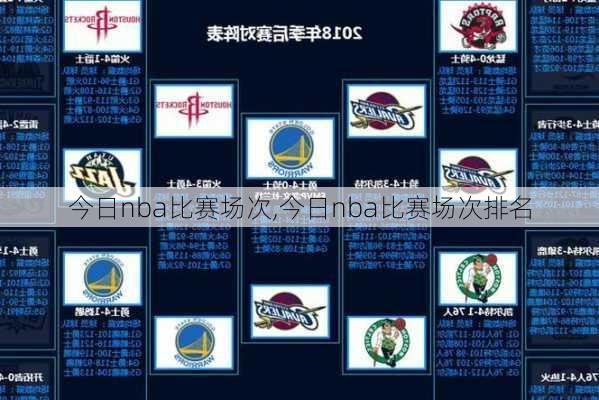 今日nba比赛场次,今日nba比赛场次排名