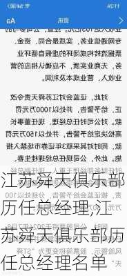 江苏舜天俱乐部历任总经理,江苏舜天俱乐部历任总经理名单