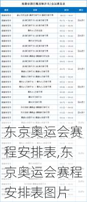 东京奥运会赛程安排表,东京奥运会赛程安排表图片