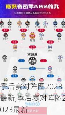 季后赛对阵图2023最新,季后赛对阵图2023最新