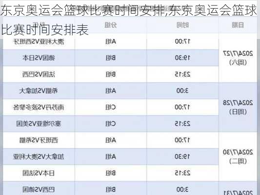 东京奥运会篮球比赛时间安排,东京奥运会篮球比赛时间安排表