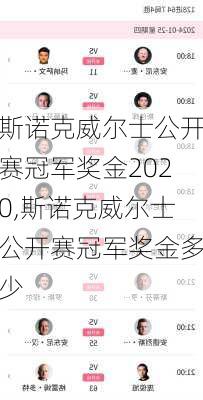 斯诺克威尔士公开赛冠军奖金2020,斯诺克威尔士公开赛冠军奖金多少