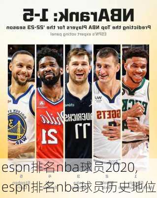 espn排名nba球员2020,espn排名nba球员历史地位