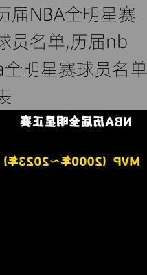 历届NBA全明星赛球员名单,历届nba全明星赛球员名单表