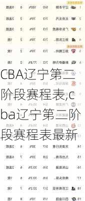 CBA辽宁第二阶段赛程表,cba辽宁第二阶段赛程表最新