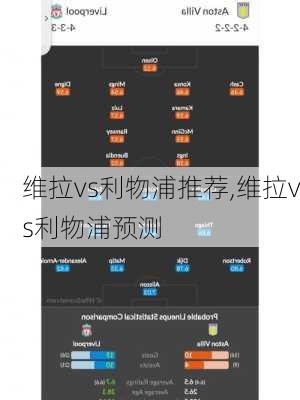 维拉vs利物浦推荐,维拉vs利物浦预测