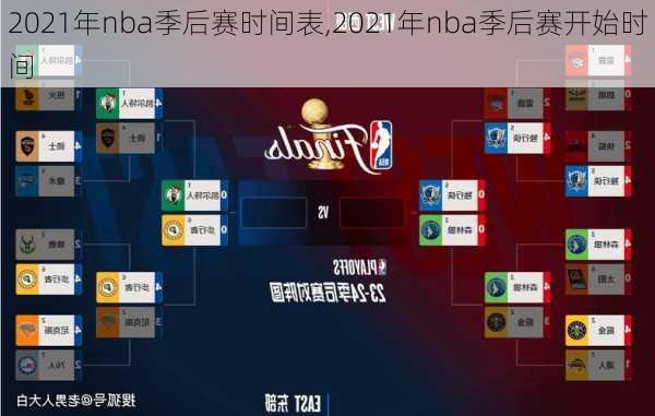 2021年nba季后赛时间表,2021年nba季后赛开始时间