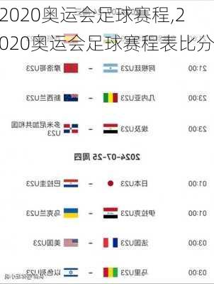 2020奥运会足球赛程,2020奥运会足球赛程表比分