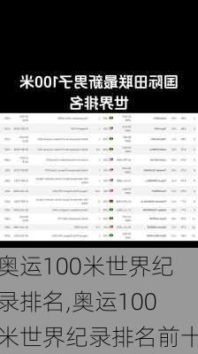 奥运100米世界纪录排名,奥运100米世界纪录排名前十