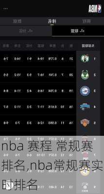 nba 赛程 常规赛排名,nba常规赛实时排名