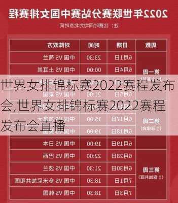 世界女排锦标赛2022赛程发布会,世界女排锦标赛2022赛程发布会直播