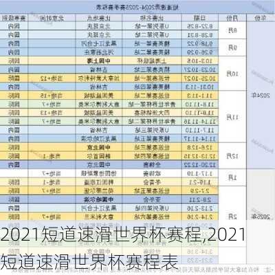 2021短道速滑世界杯赛程,2021短道速滑世界杯赛程表