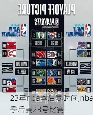 23年nba季后赛时间,nba季后赛23号比赛