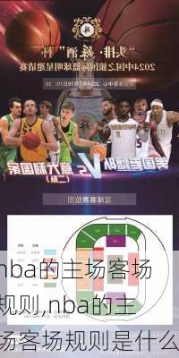 nba的主场客场规则,nba的主场客场规则是什么